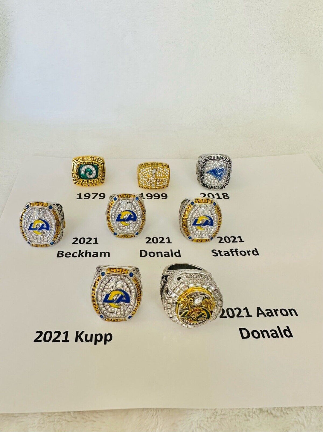 L os Angeles /St Louis Rams Championship Ring W Box, US SHIP, PICK YOUR RING! - EB Sports Champion's Cache